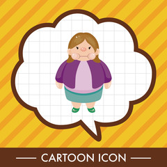 fatty theme elements