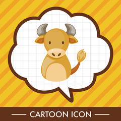 Chinese Zodiac ox theme elements