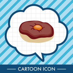bread theme elements