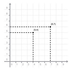Graphing X-Y Points vector - 104710514