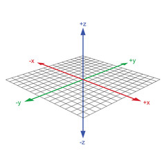 3d coordinate axis vector