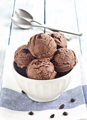 Chocolate ice cream and chocolate chips.
