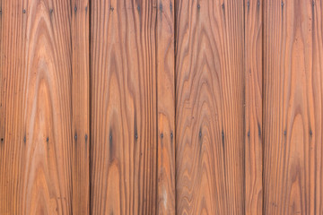 Old wooden wall texture background.