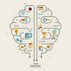 education infographic design