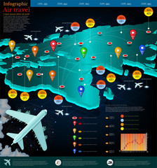 flight map of planes with point destination. Part of world map Africa Europe