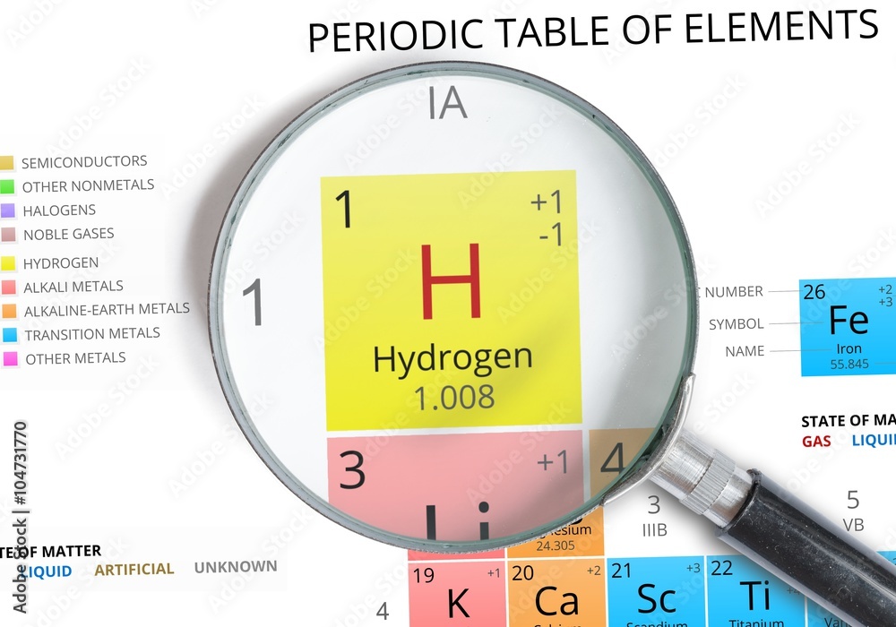 Wall mural Hydrogen symbol - H. Element of the periodic table zoomed with magnifying glass - Wall murals