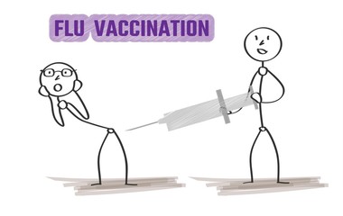 man and flu vaccination