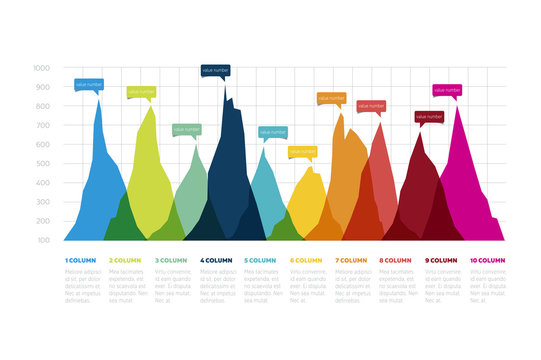 Graph, Chart. Design Area Chart For Infographic.