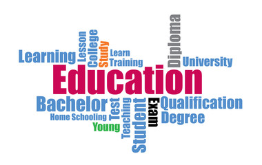 教育の文字のかたまり Education word cloud