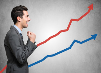 Business growth