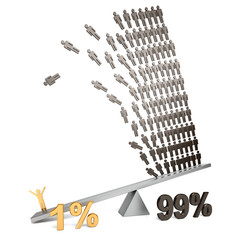 Illustration of wealth inequality