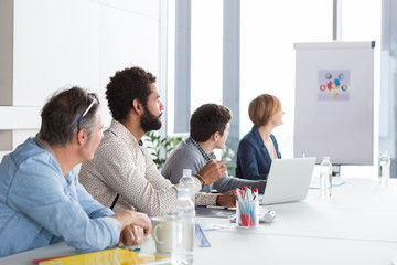 Business people having meeting in modern office.