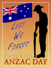 WW1 recruitment Style, ANZAC Day poster.
