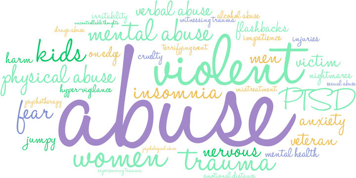 Abuse Word Cloud on a white background. 