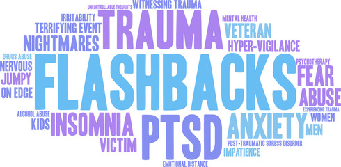 Flashbacks Word Cloud on a white background. 