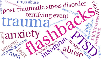 Flashbacks Word Cloud