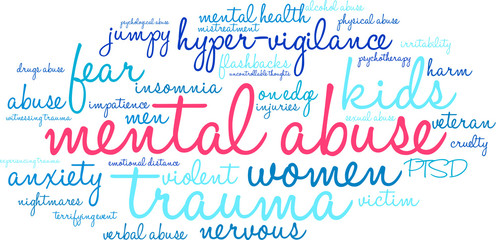 Mental Abuse word cloud on a white background.