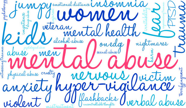 Mental Abuse word cloud on a white background. 