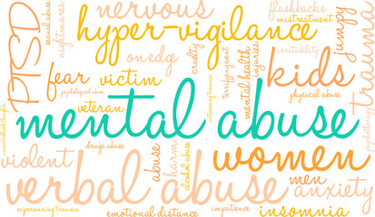 Mental Abuse Word Cloud