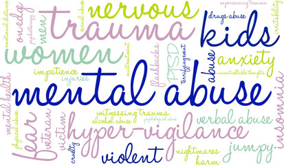 Mental Abuse Word Cloud