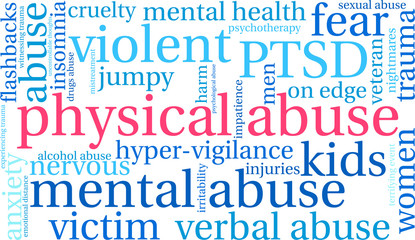 Physical Abuse Word Cloud