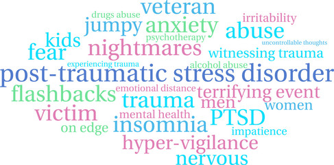 Post-Traumatic Stress Disorder Word Cloud