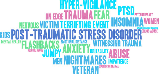 Post-Traumatic Stress Disorder Word Cloud