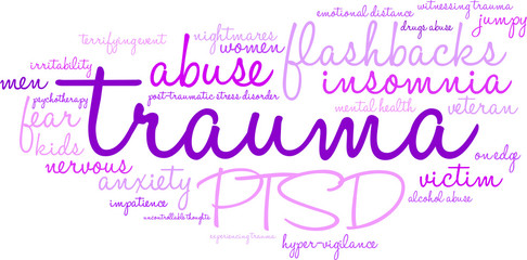 Trauma word cloud on a white background.