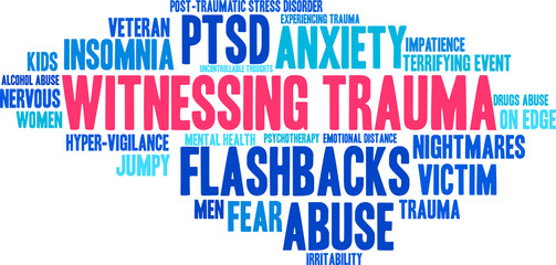 Witnessing Trauma Word Cloud