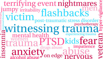 Witnessing Trauma Word Cloud