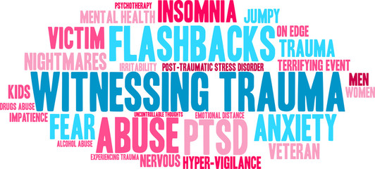 Witnessing Trauma Word Cloud