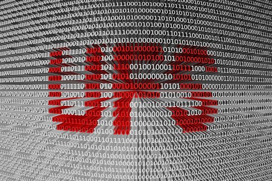 UFS is represented in the form of binary code