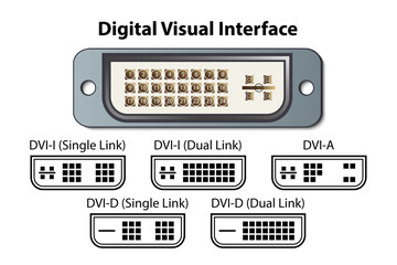 Digital Visual Interface Diagram