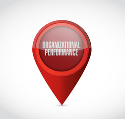 organizational performance pointer sign concept