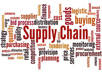 Supply Chain, word cloud concept 3