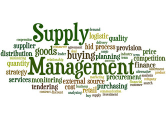 Supply Management, word cloud concept