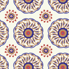 Iznik Tile Pattern