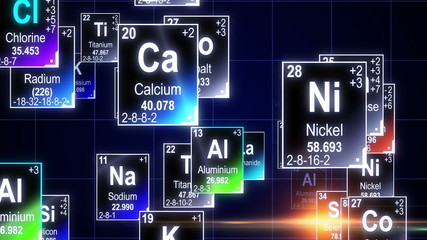 Periodic Table of Elements, Chemistry LOOP.