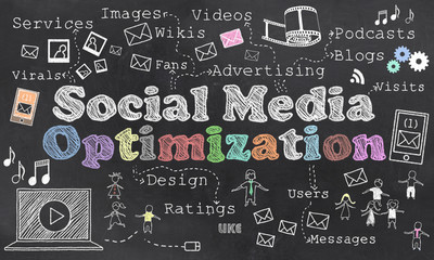 Fototapeta premium Social Media Optimization