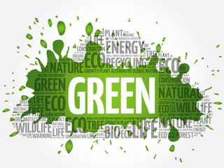 GREEN word cloud, conceptual green ecology background