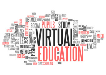 Word Cloud Virtual Education