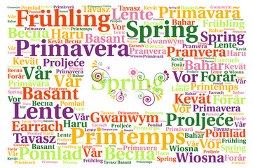 Spring word cloud concept in different languages