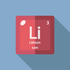 Chemical element Lithium Flat