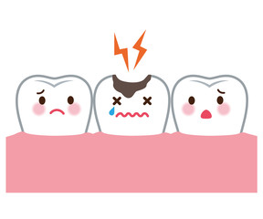 虫歯　歯　医療