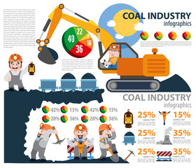 Obraz premium Coal industry infographics, coal industry mining