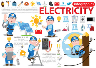 Electricity infographics, energetics, professional electrician concept with electric man