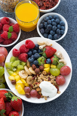 foods for a healthy breakfast - fresh berries, fruits, nuts