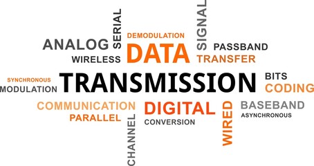 word cloud - data transmission