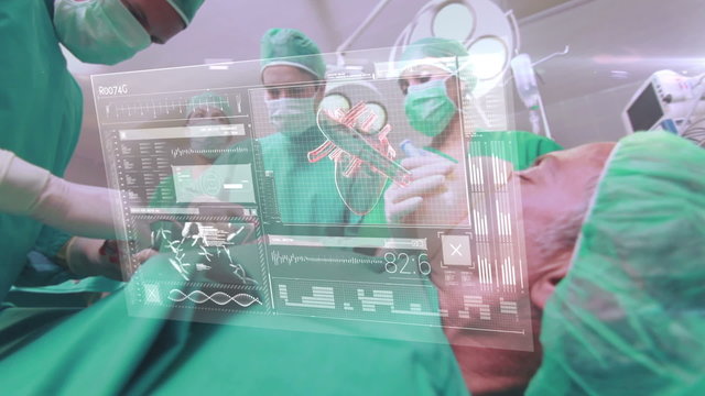 Doctors using latest technology