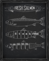 three fresh salmon from the scheme